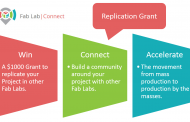 Fab Lab Connect Introduces Fab Replication Grants