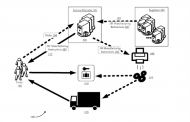 Amazon Files Patent for Mobile 3D Printing Delivery Trucks