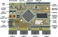 FPGA Add-on Boards Support Raspberry Pi, BeagleBone Black